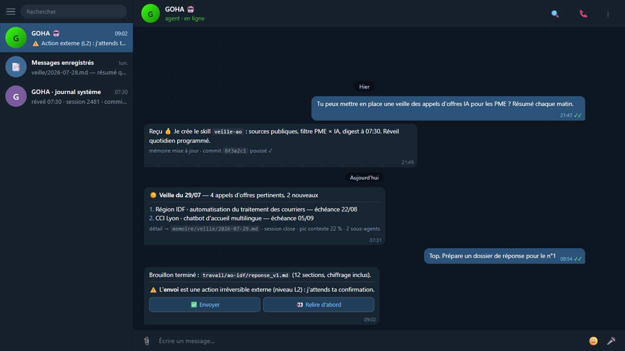GOHA en conversation Telegram : veille programmée, mémoire commitée, confirmation L2